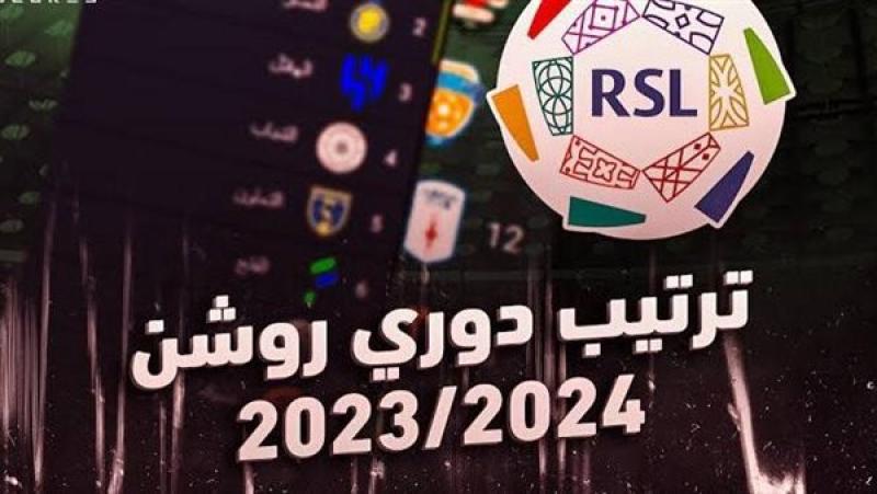 ترتيب دوري روشن السعودي