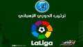 ترتيب الدوري الإسباني بعد فوز...